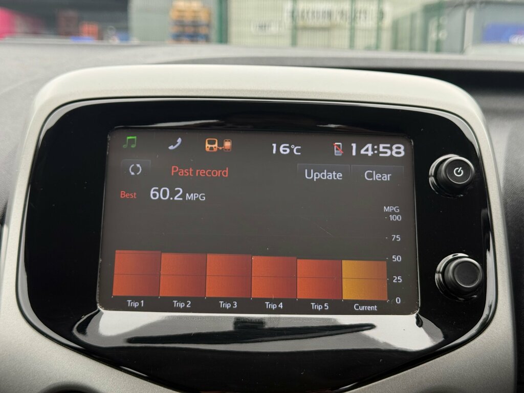 Peugeot 108 1.0 Active Blue #54