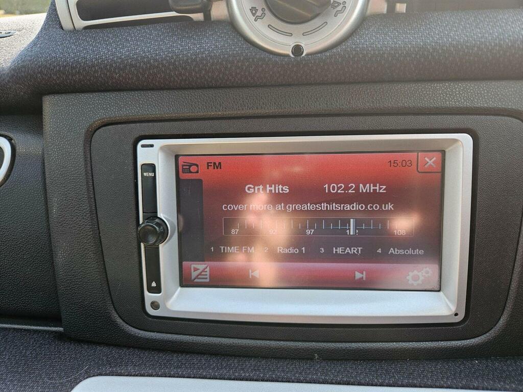 Smart Fortwo Cabrio Pulse White #21