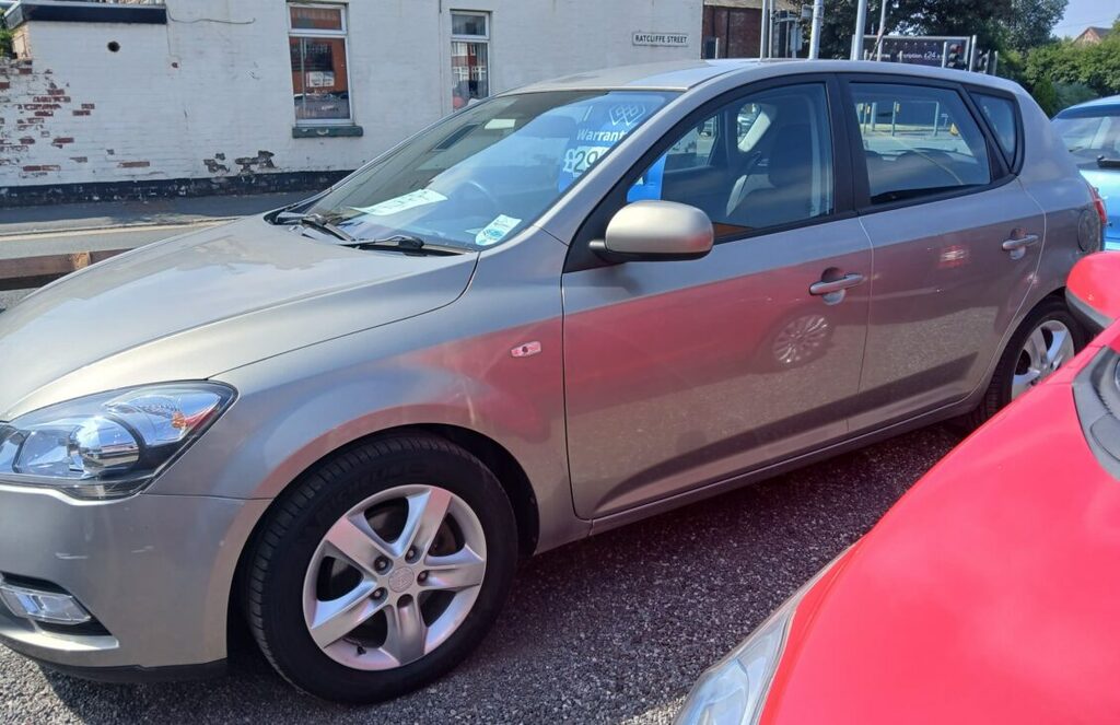 Kia Ceed Hatchback Black