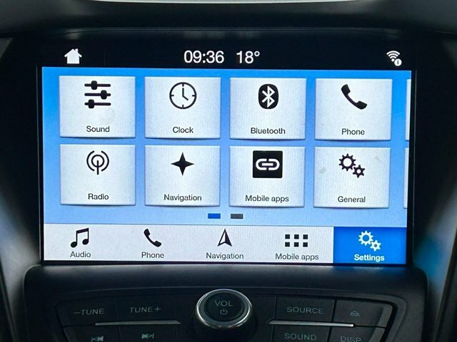 Ford Kuga Kuga Titanium 4X4 Grey #19
