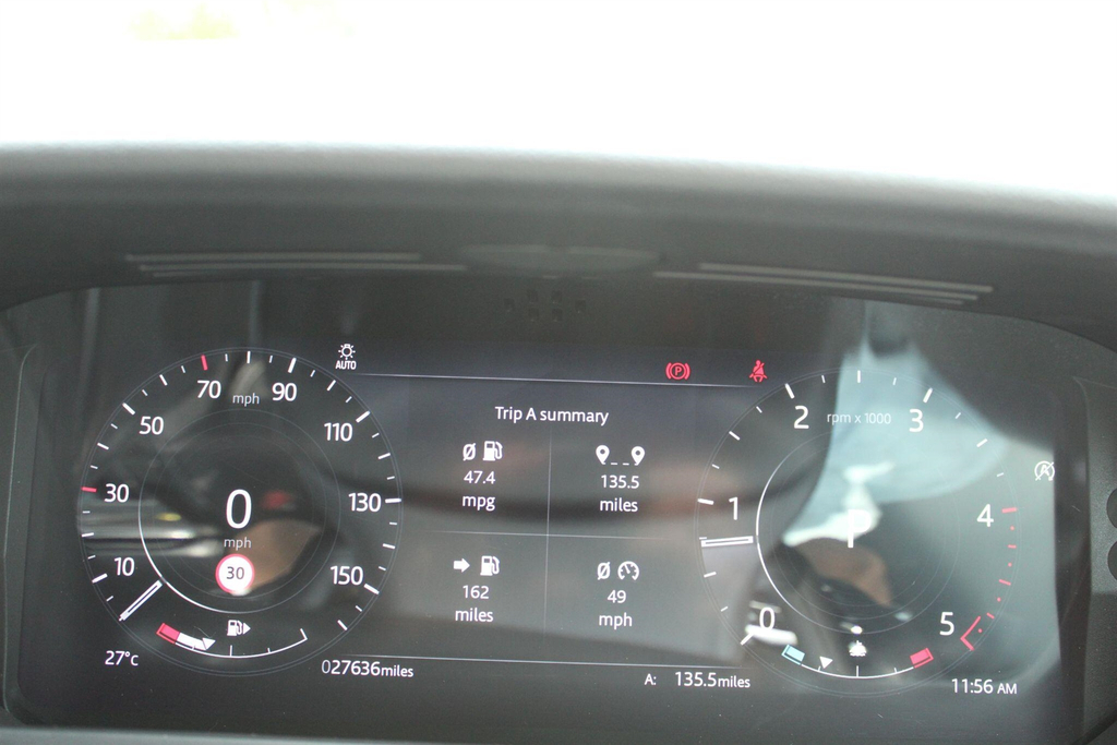 Land Rover Range Rover Velar 2.0 D200 Mhev Edition 4Wd Euro 6 Ss #4