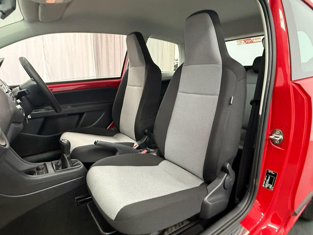Skoda Citigo Hatchback Red #18