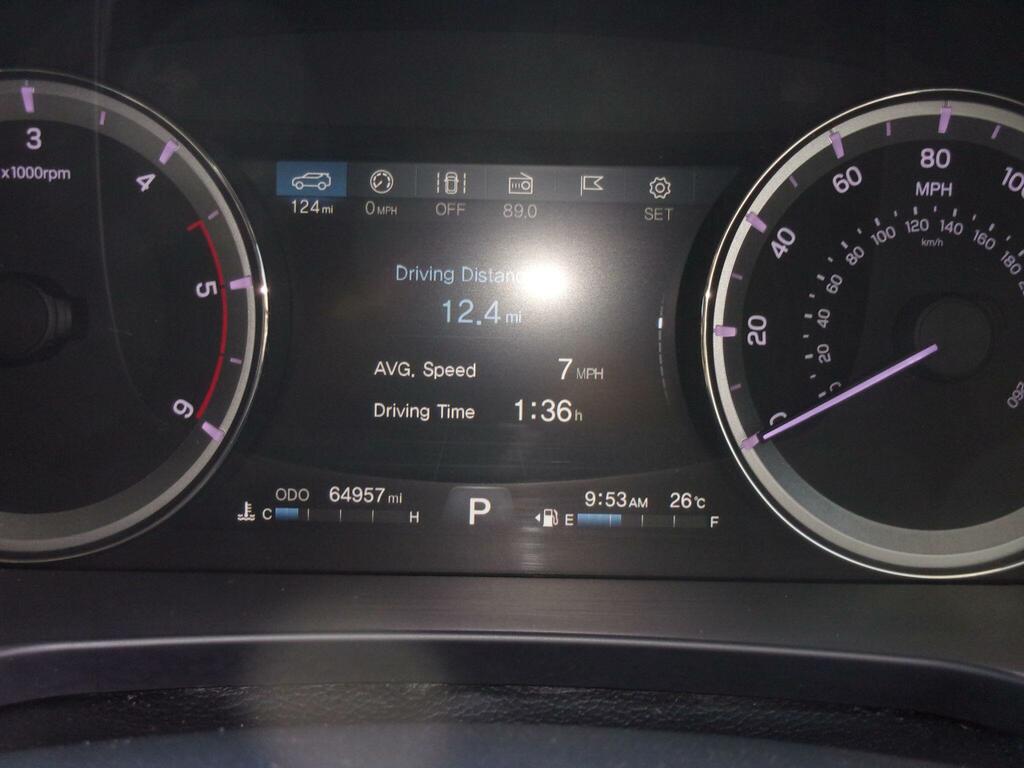 SsangYong Rexton 2.2L Ultimate Blue #19