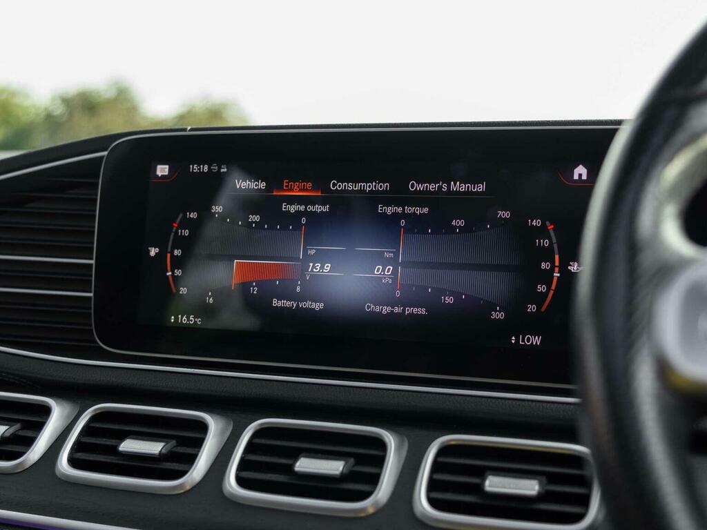 Mercedes-Benz GLE Class Suv Black #51