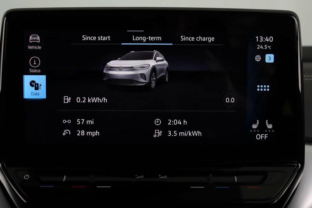 Volkswagen ID.4 Volkswagen 128Kw Style Ed Pro 77Kwh 125K Black #38