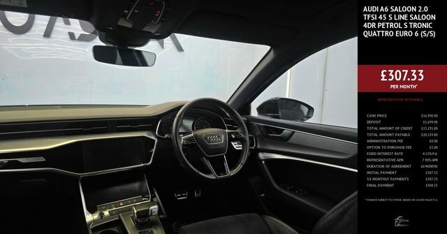 Audi A6 Saloon 2.0 Tfsi 45 S Line Saloon S Tronic Quat KP69XGY Black #3