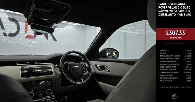 Land Rover Range Rover Velar 2.0 D180 R-dynamic Se Suv 4Wd Euro DC68KWF Black #3