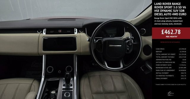 Land Rover Range Rover Sport 3.0 Sd V6 Hse Dynamic Suv 4Wd Euro NG68KZZ Red #4