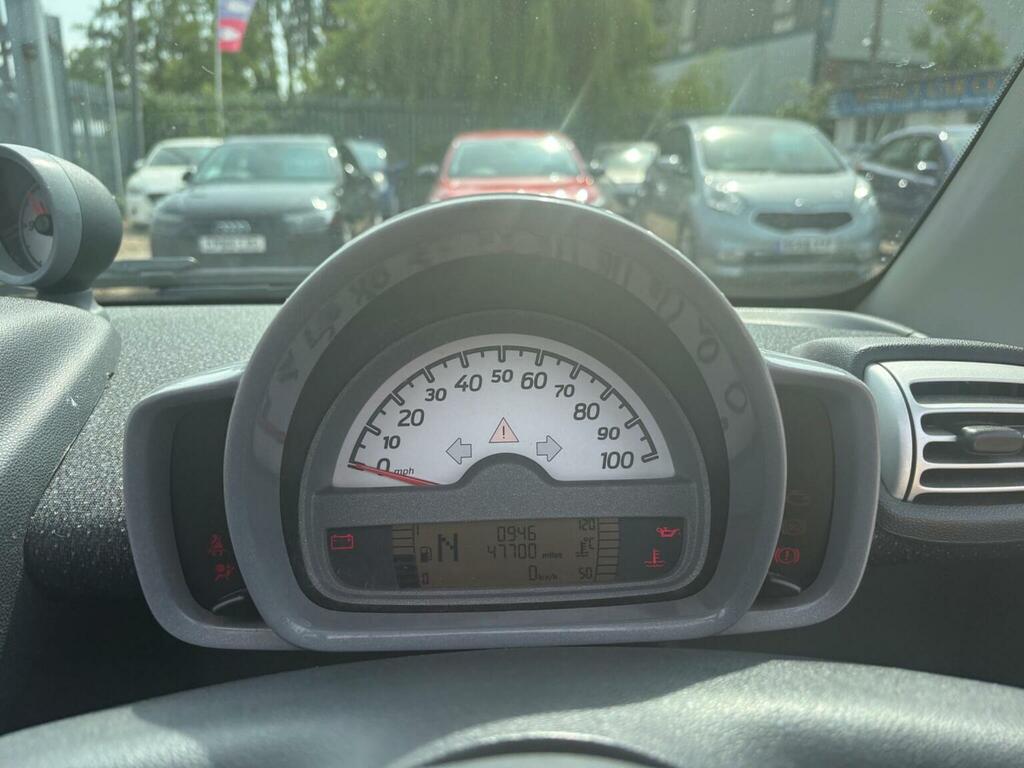 Smart Fortwo Cabrio Convertible 0.8 Black #23