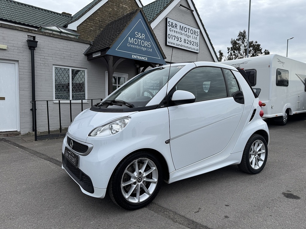 Smart Fortwo Mhd Passion White #2