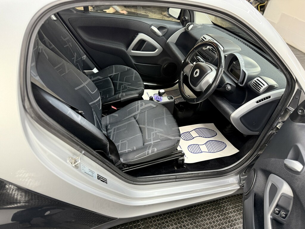Smart Fortwo Coupe City Passion White #17