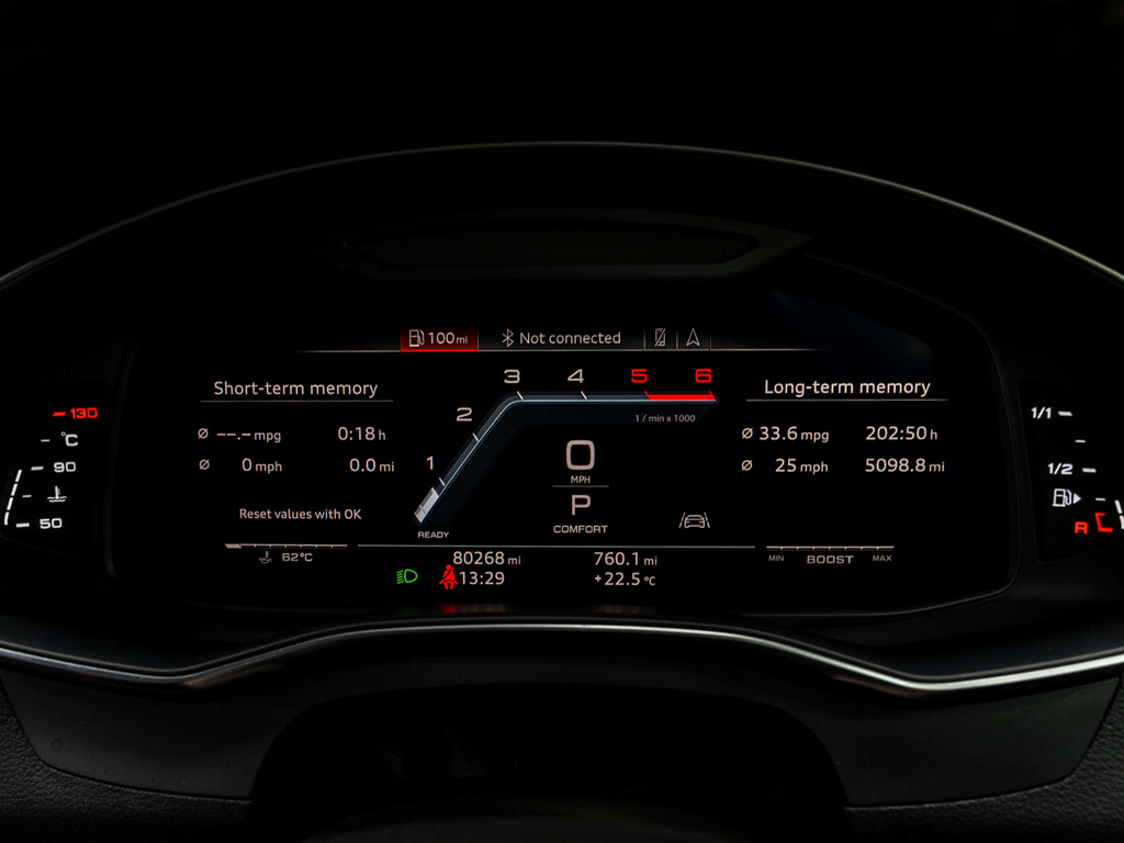 Audi Rs 4 Avant Sport Edition 450 Ps Tiptronic White #36