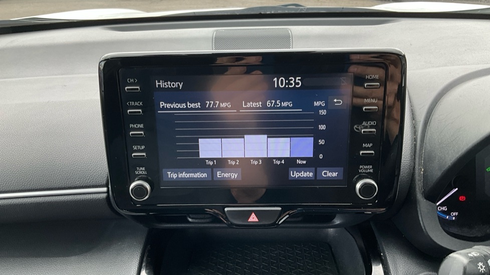 Toyota Yaris Cross Design White #42