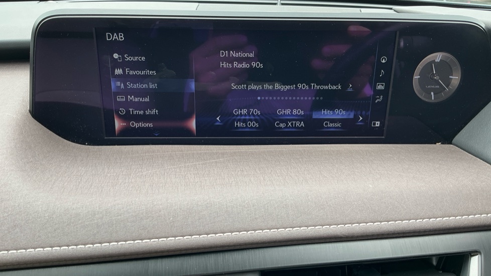 Lexus UX 250H 2.0 Premium Sport Edition E-cvt White #37
