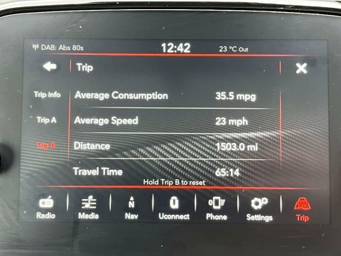 Abarth 695 1.4 T-jet 180 Competizione Grey #36