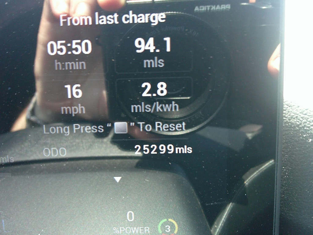 MG Xpower Ev Xpower Orange #22