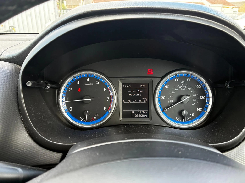 Suzuki SX4 S Cross Sz5 White #17