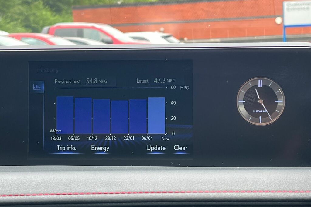 Lexus UX 2.0 250H Takumi Suv Hybrid E-cvt Euro 6 Grey #30