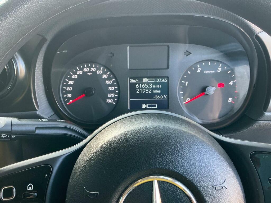 Mercedes-Benz CITAN 110 Cdi Premium Panel Black #16