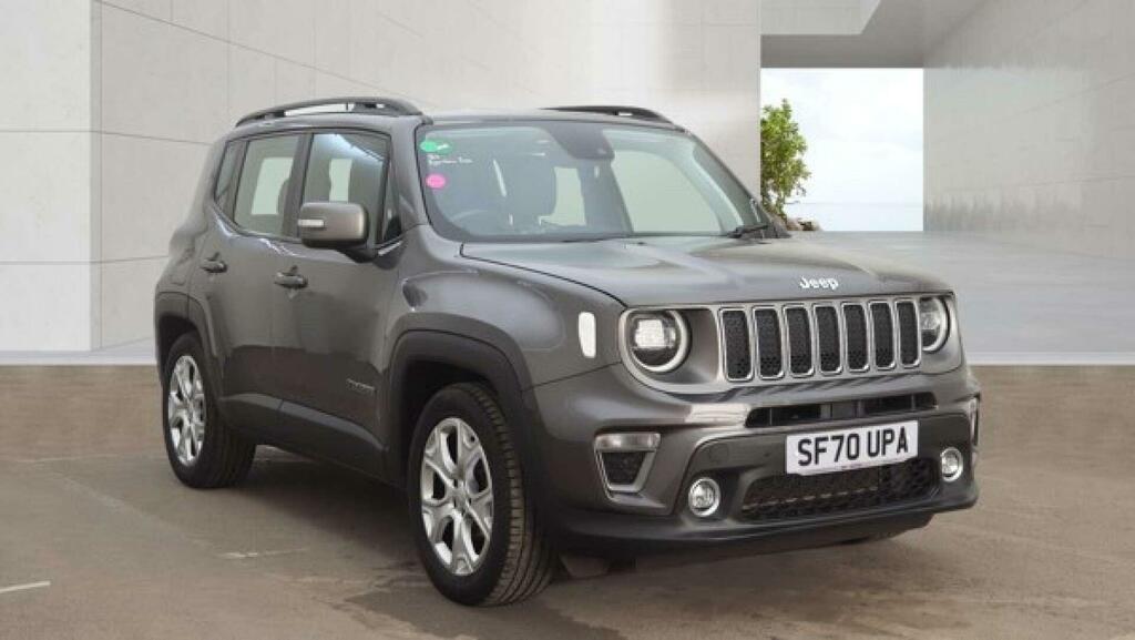 Jeep Renegade Limited Grey