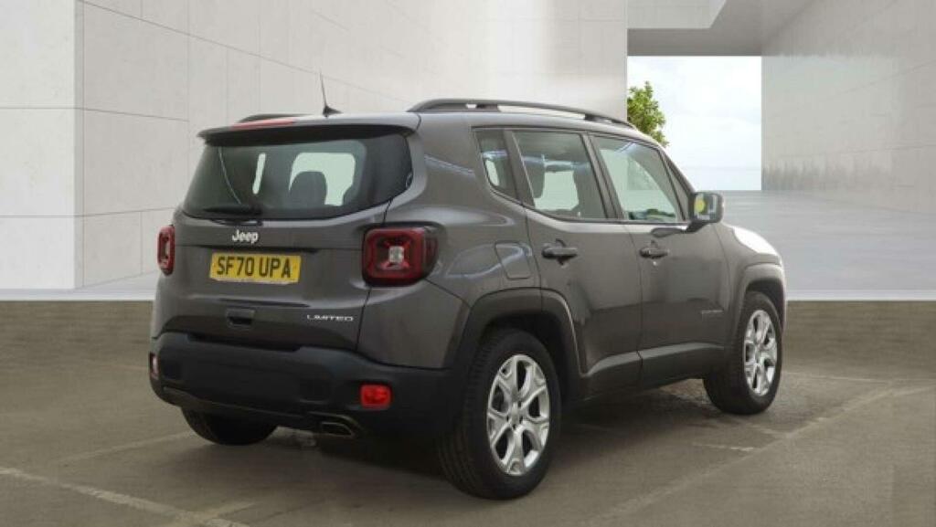 Jeep Renegade Limited Grey #4