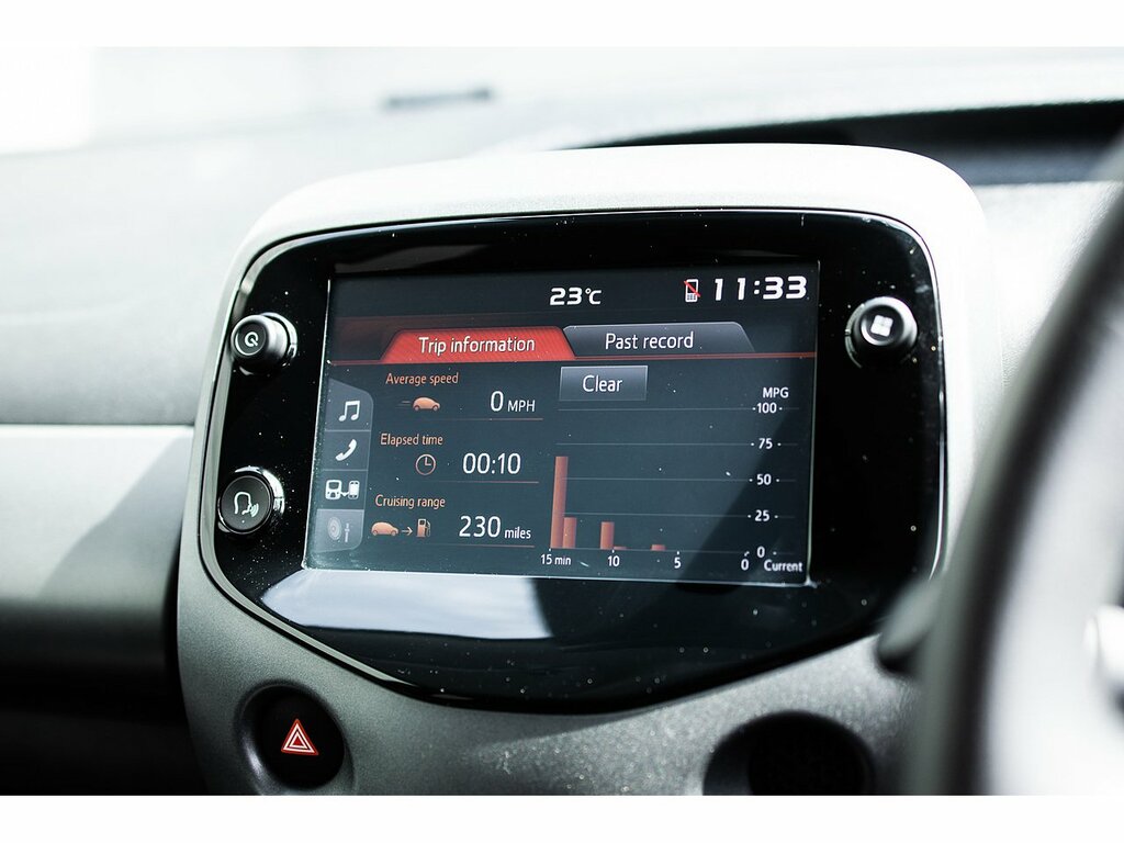 Toyota Aygo  Red #20