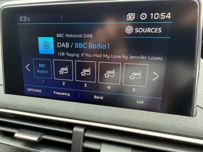 Peugeot 3008 3008 Allure Blue Hdi Ss White #27