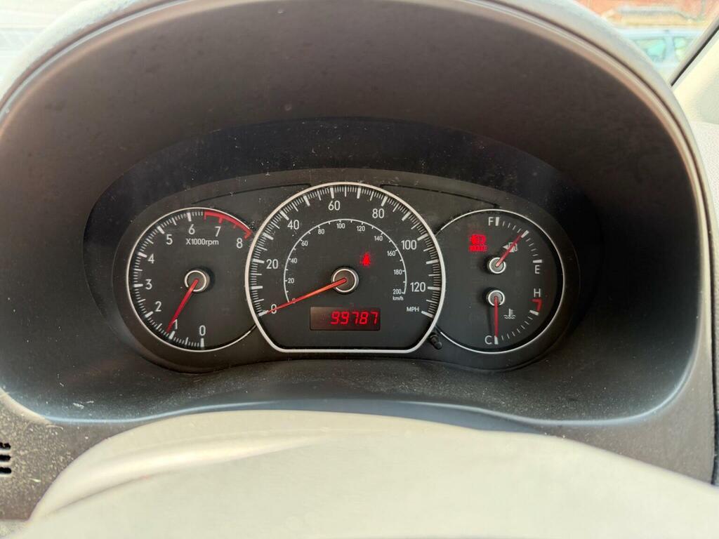 Suzuki SX4 1.6 16V Gl Blue #26