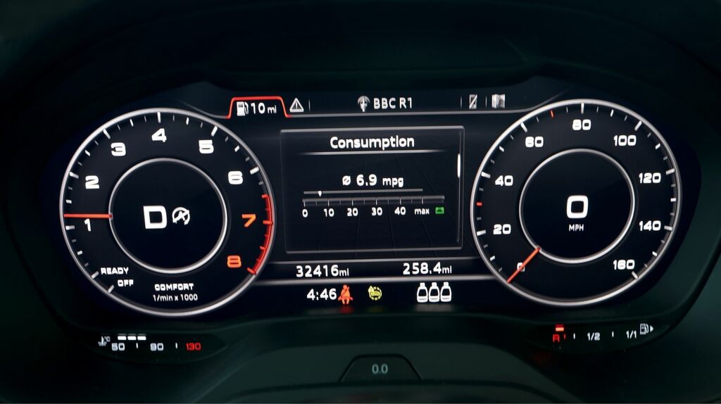 Audi Q2 Audi Estate 35 Tfsi Black Edition S Tronic White #10