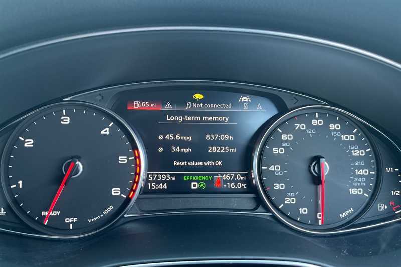 Audi A6 2.0 Tfsi 45 S Line Estate S Tronic Quat Grey #11