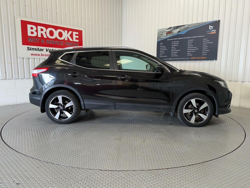Nissan Qashqai Suv Blue #2