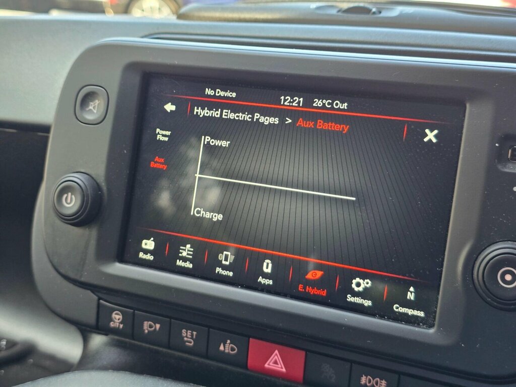 Fiat Panda 1.0 Mild Hybrid Touchscreen 5 Seat Cwvehiclemarke Red #36