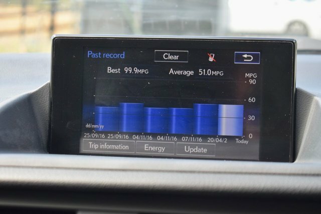 Lexus CT Hatchback 1.8 200H Sport Cvt Euro 6 Ss 201 Grey #53