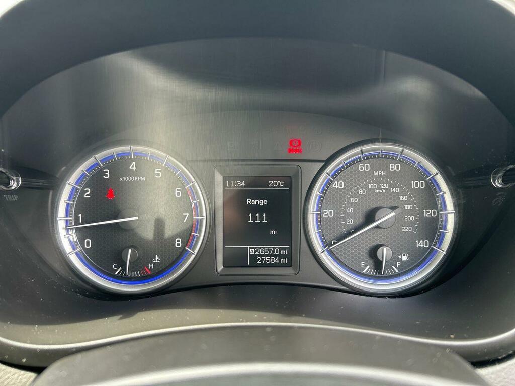 Suzuki SX4 S Cross 1.4L Sz5 Blue #14