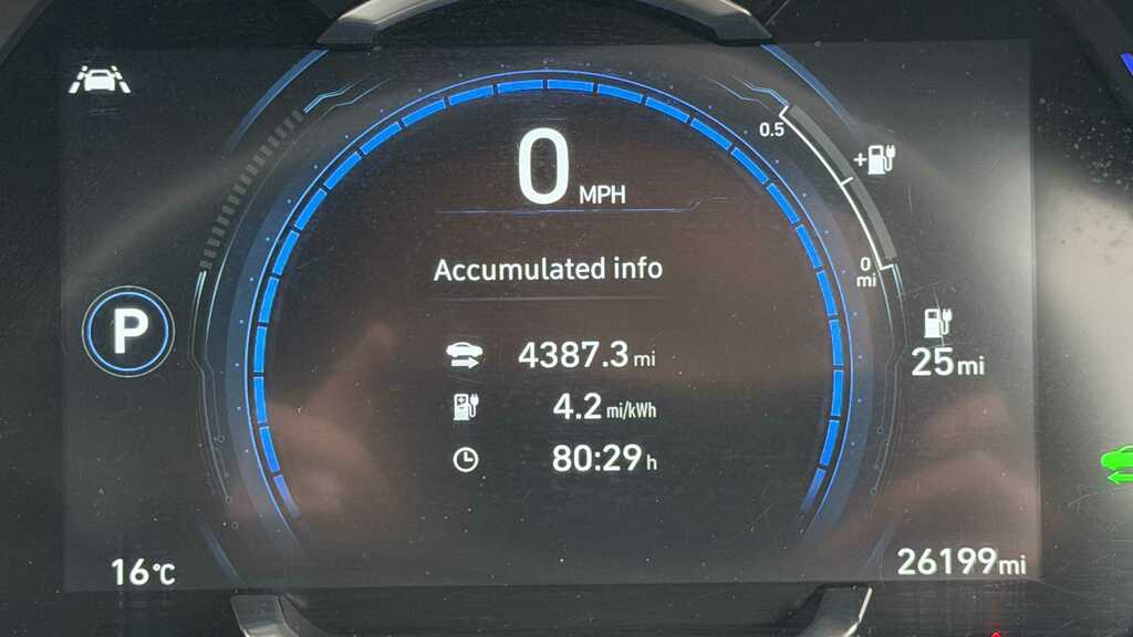 Hyundai Ioniq 73Kwh Ultimate Black #16