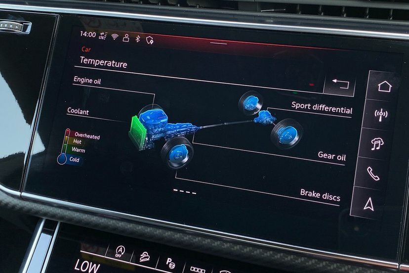 Audi RSQ8 Tfsi 640 Quattro Perform Carbon Black Tiptron White #25