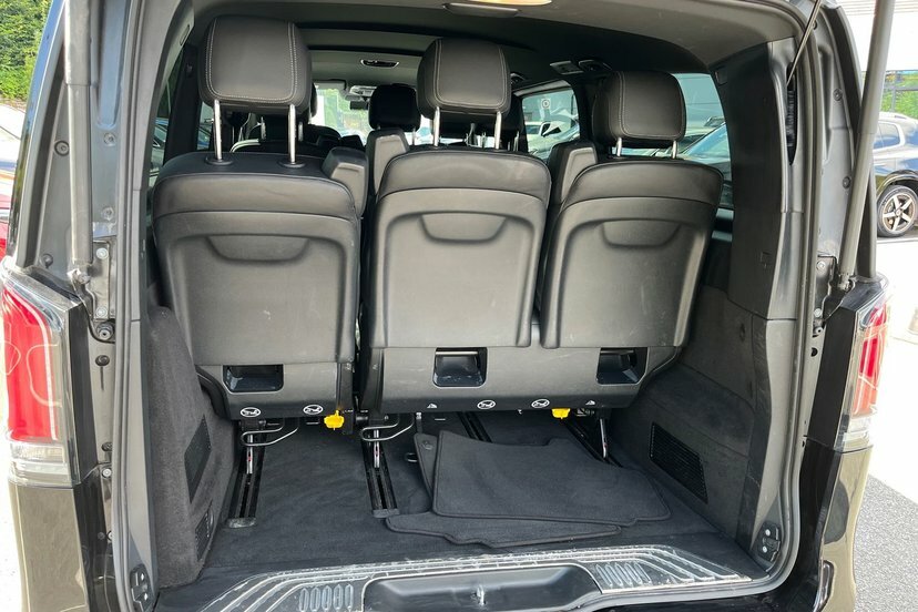 Mercedes-Benz V Class 2.0 V220d Premium Mpv G-tronic Euro 6 Black #20