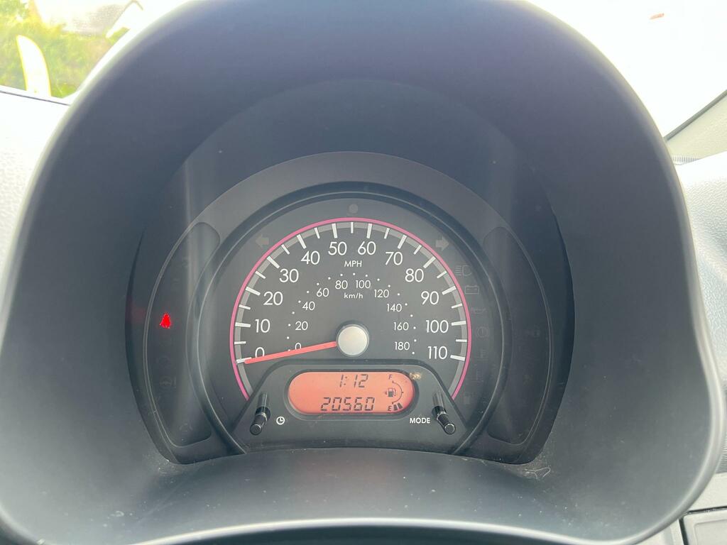 Suzuki Alto Alto Sz White #23