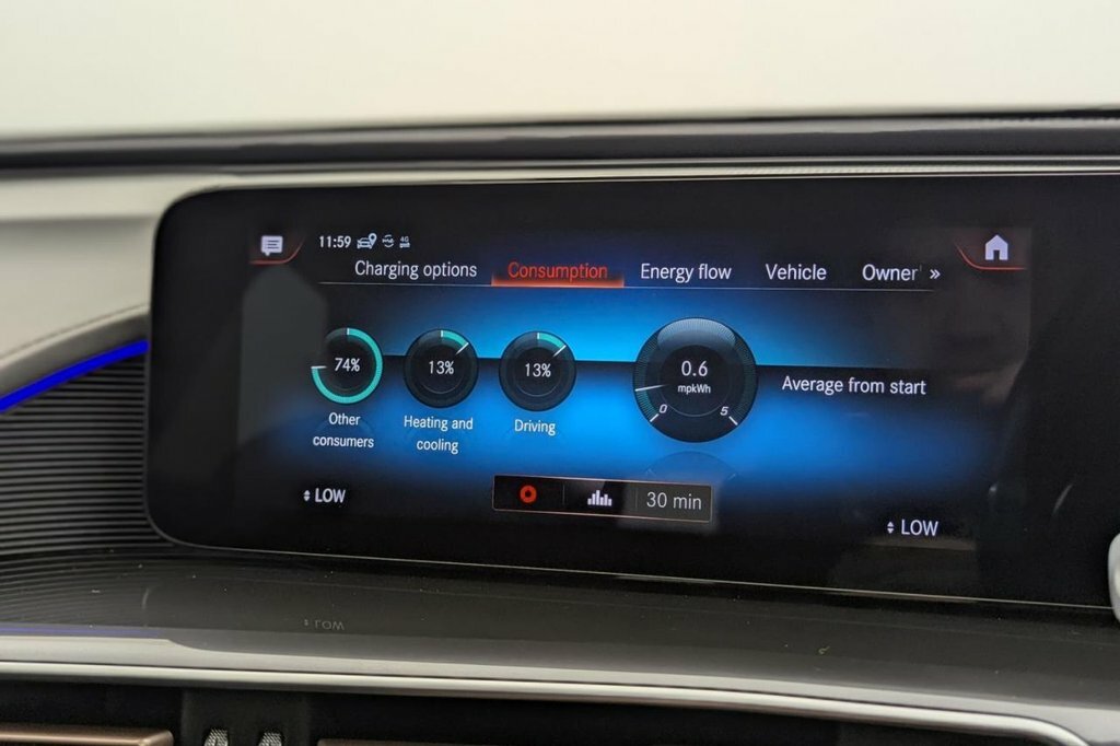 Mercedes-Benz EQC Eqc 400 Amg Line Premium 4Matic Black #22