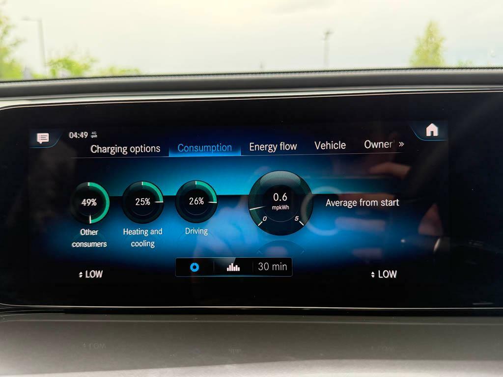 Mercedes-Benz EQC Eqc 400 Amg Line Grey #37