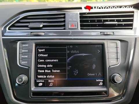 Volkswagen Tiguan 2.0 Tdi 190 4Motion White #35