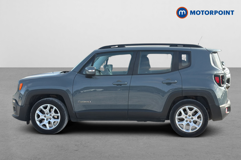 Jeep Renegade 1.6 E-torq Longitude #6