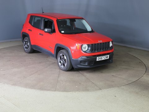 Jeep Renegade Sport