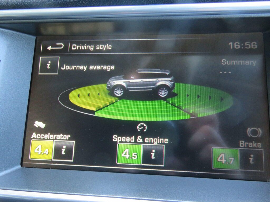 Land Rover Range Rover Evoque 2016 2.0 Ed4 Se Suv Fwd Euro 6 Black #41