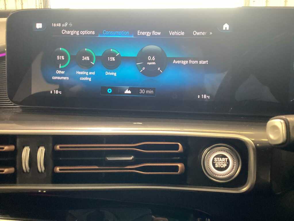 Mercedes-Benz EQC 400 300Kw Amg Line Premium 80Kwh White #33