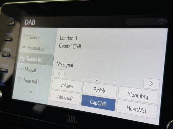 Toyota HILUX 2.4 D-4d Invincible X Double Cab Pickup 4Wd E #47