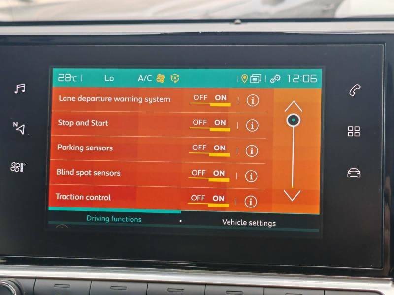 Citroen C4 Cactus 1.5L Flair Blue Hdi Ss Suv Euro Grey #28