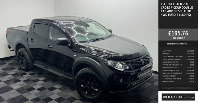 Fiat Fullback 2018 2.4D Cross Pickup Double Cab Black #3