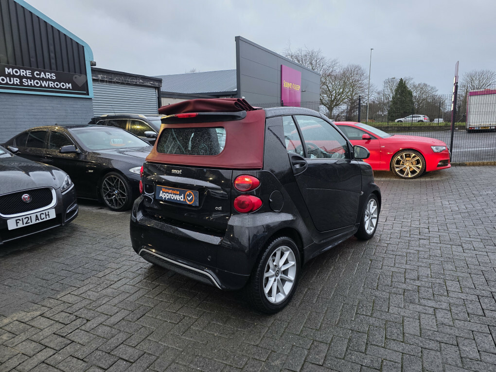 Smart Fortwo Passion Cdi  #3
