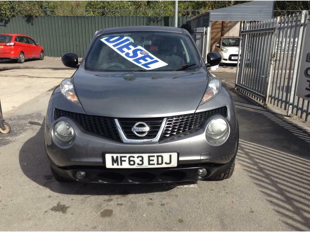 Nissan Juke 1.5 Dci Tekna Start Stop Black #2